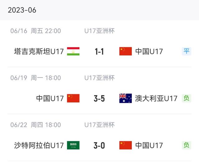 鄂尔多斯东胜客场获取积分，积分榜垫底压力继续加大的简单介绍