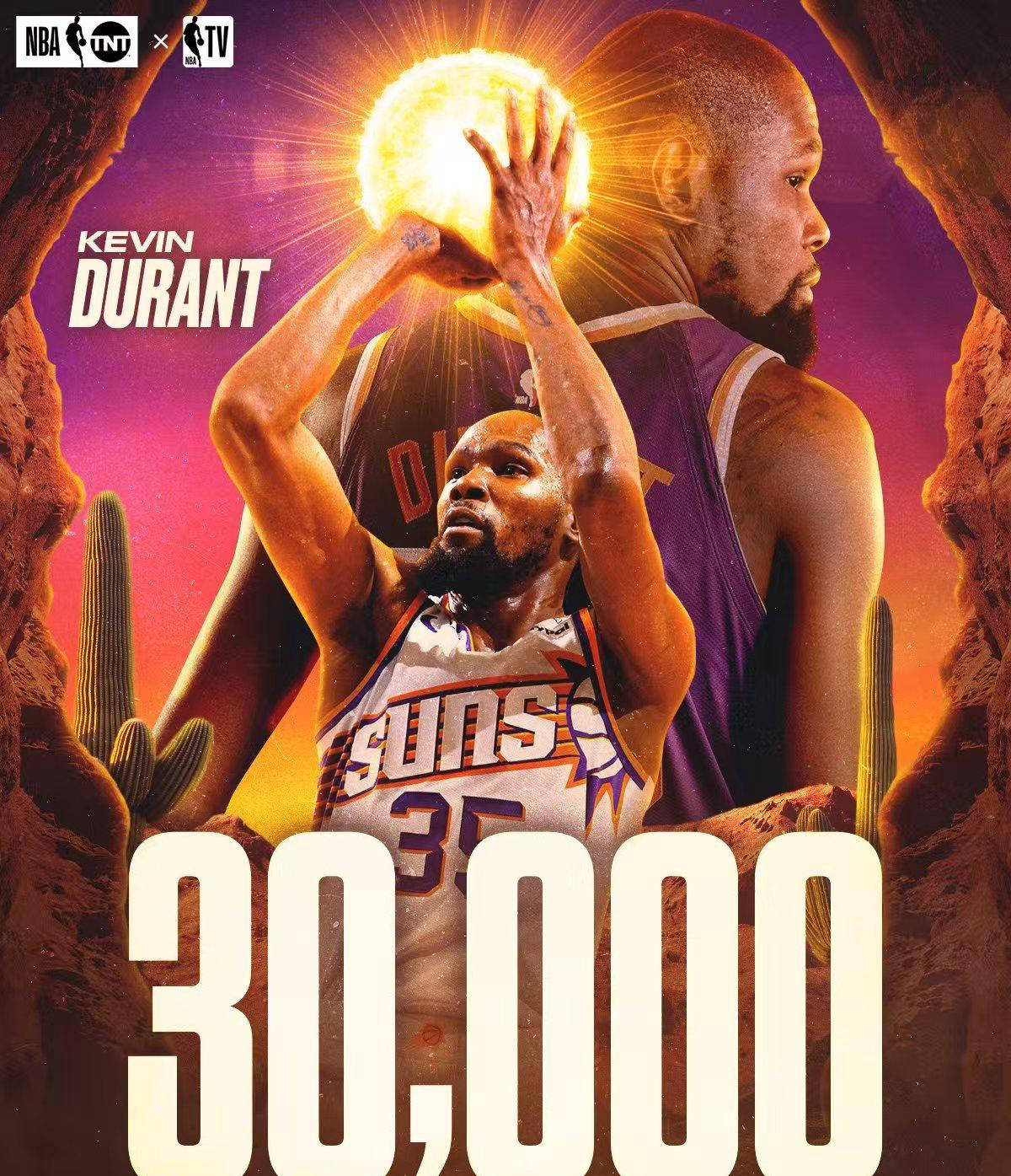 杜兰特连续二十场比赛得分超过大比分领先，独行侠冲击纪录！